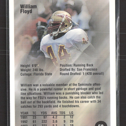 1994 Superior Rookies William Floyd #50 /5000 Auto