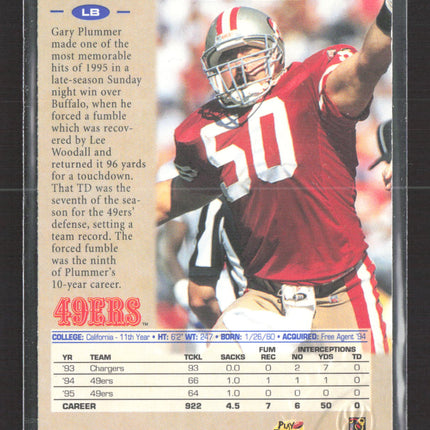1996 Pro Line Gary Plummer #262 Auto