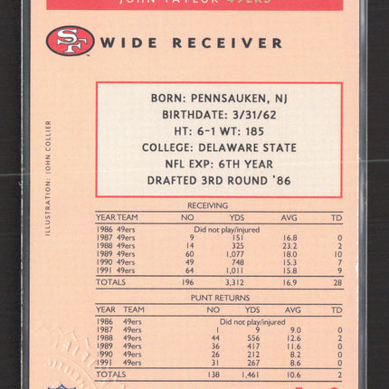 1992 Pro Line Profiles John Taylor #5 of 9 Auto