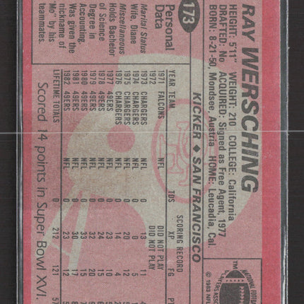 1983 Topps Ray Wersching #173 IP Auto