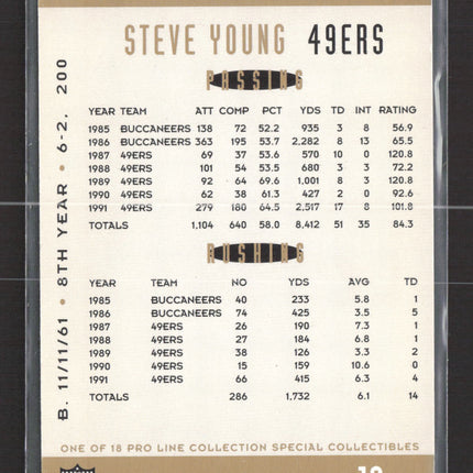 1992 Pro Line Collection Quarterback Gold Steve Young #18 Auto /1992