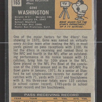 1971 Topps Gene Washington #165 Auto IP