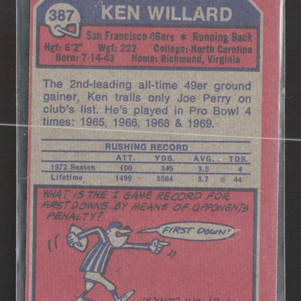 1973 Topps Ken Willard #387 Auto IP Auto