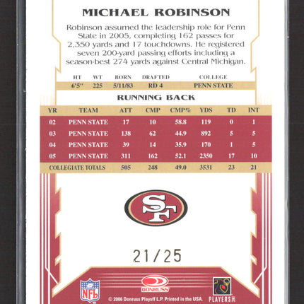 2006 Score Select Michael Robinson #381 Auto /25