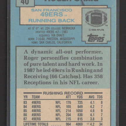 1988 Topps Roger Craig #40 Auto IP