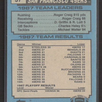1988 Topps Roger Craig #37 Auto IP
