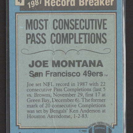 1988 Topps Joe Montana #4 Auto IP