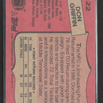 1987 Topps Don Griffin #122 Auto IP