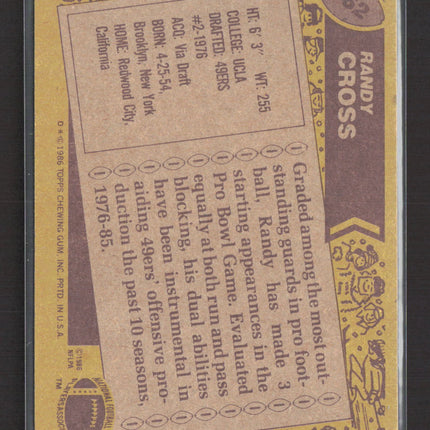 1986 Topps Randy Cross #162 Auto IP