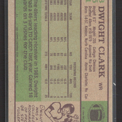 1984 Topps Dwight Clark #351 Auto IP