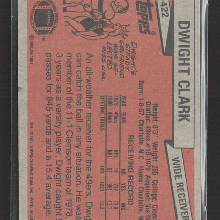 1981 Topps Dwight Clark #422