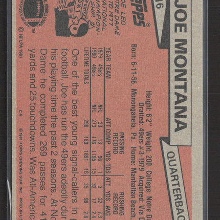 1981 Topps Joe Montana #216