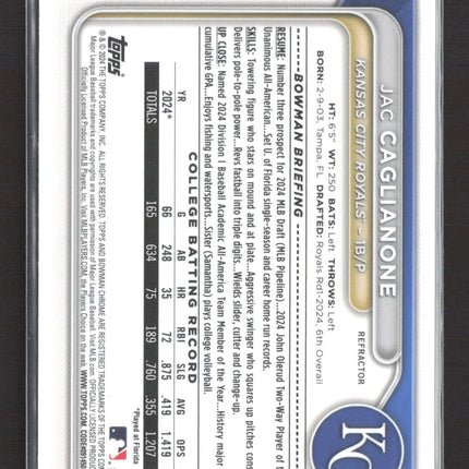 2024 Bowman Draft Chrome Jac Caglianone #BDC-8 Refractor