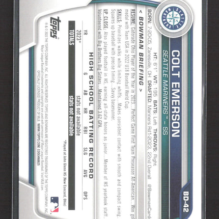 2023 Bowman Draft Colt Emerson #BD-42 Aqua Pink Gradient 1st Bowman 059/199