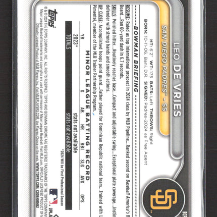 2024 Bowman Chrome Leo De Vries #BCP-179 Aqua 1st Bowman /125