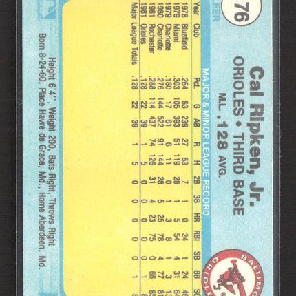 1982 Fleer Cal Ripken, Jr. #176