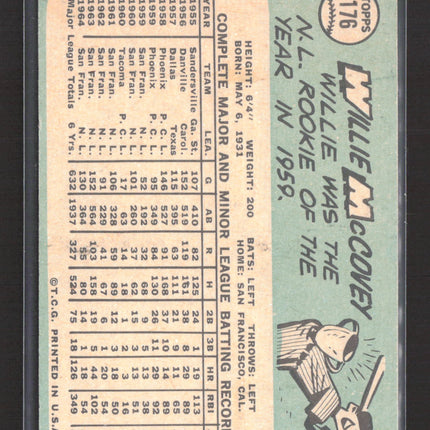 1965 Topps Willie McCovey #176