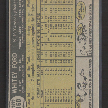 1961 Topps Whitey Ford #160
