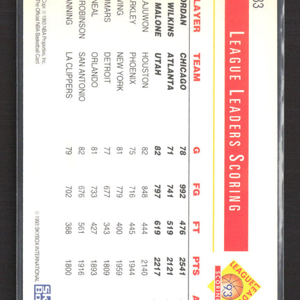 1993 SkyBox NBA Hoops Wilkins Malone Michael Jordan #283 League Leaders Scoring