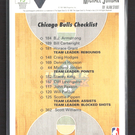 1991 Upper Deck Collector's Choice Michael Jordan #75