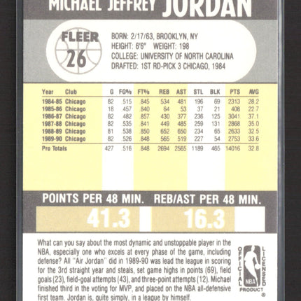 1990 Fleer Michael Jordan #26