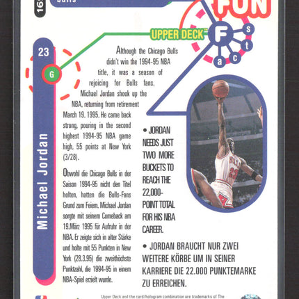 1995 Upper Deck Collector's Choice Michael Jordan #169