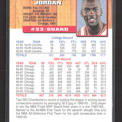 1993 SkyBox NBA Hoops Michael Jordan #28