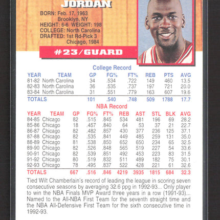 1993 SkyBox NBA Hoops Michael Jordan #28