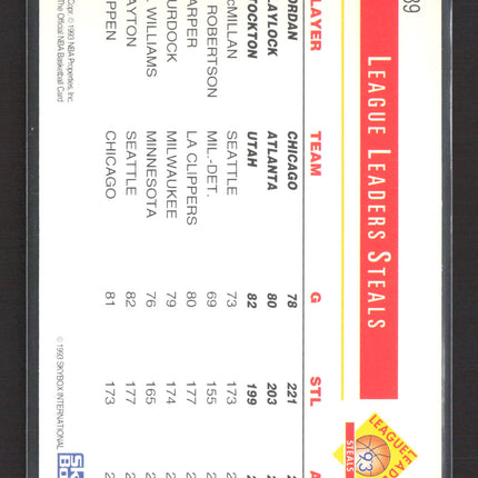 1993 SkyBox NBA Hoops John Stockton Michael Jordan Mookie Blaylock #289