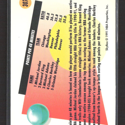 1990 SkyBox Michael Jordan #307