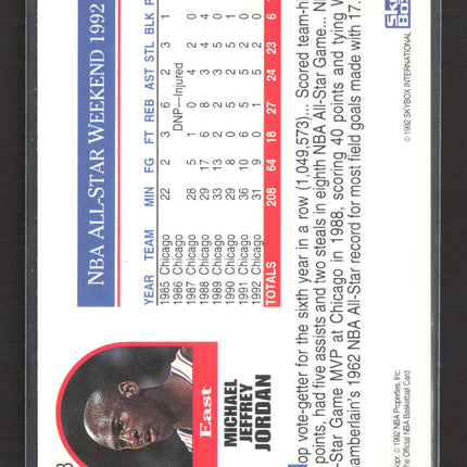 1992 NBA Hoops Michael Jordan #298
