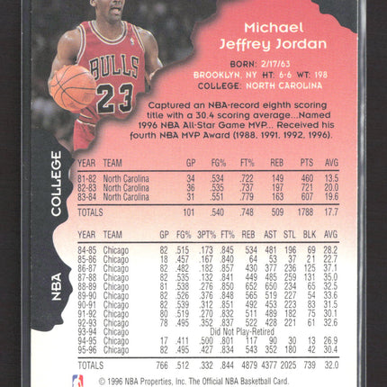 1996 SkyBox NBA Hoops Michael Jordan #20