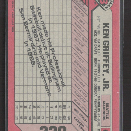 1989 Bowman Ken Griffey Jr. #220