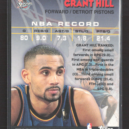 1997 Topps Season's Best Court Finesse Grant Hill #SB11 Refractor