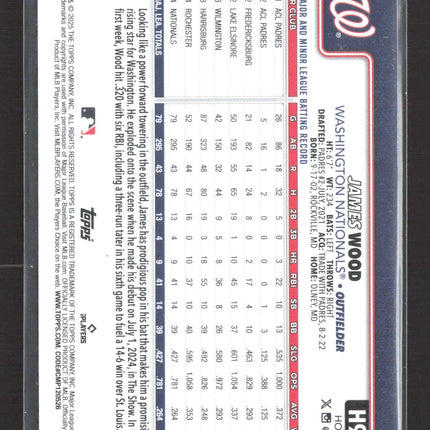 2024 Topps Holiday James Wood #H94