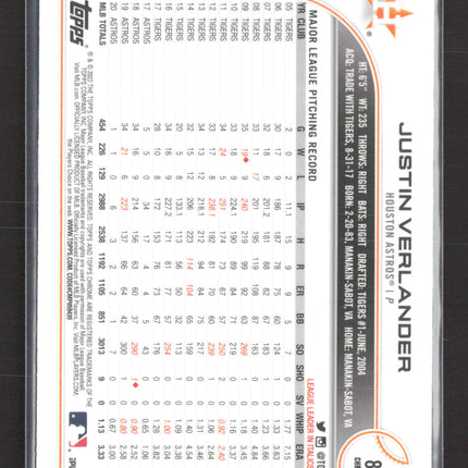 2022 Topps Chrome Justin Verlander #87 RayWave Refractor
