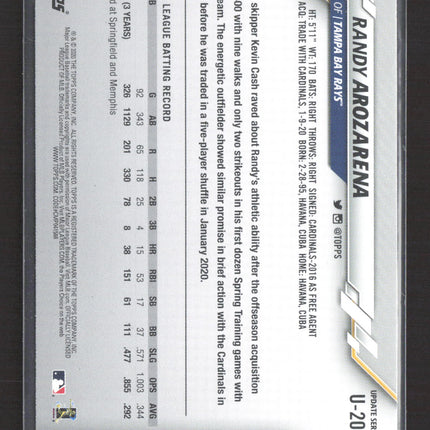 2020 Topps Update Series Randy Arozarena #U-208 RC