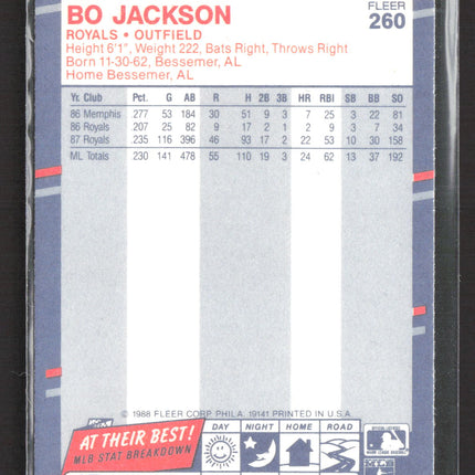 1988 Fleer Bo Jackson #260