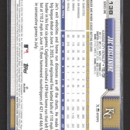 2026 Topps Series One Jac Caglianone #138 RC