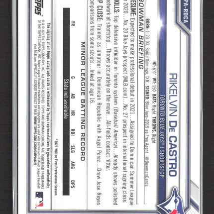 2021 Bowman Chrome Rikelvin De Castro #CPA-RDCA Auto
