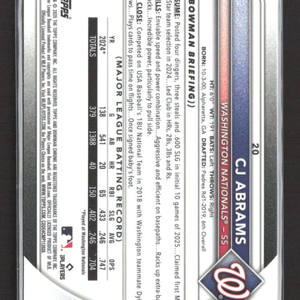 2025 Bowman Chrome CJ Abrams #20 Aqua Geometric Refractor 034/125