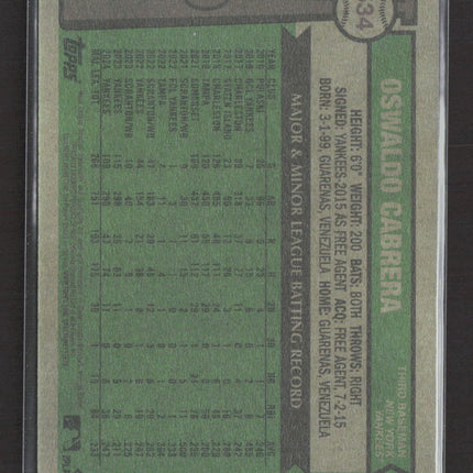 2024 Topps Heritage Oswaldo Cabrera #534 Black Border