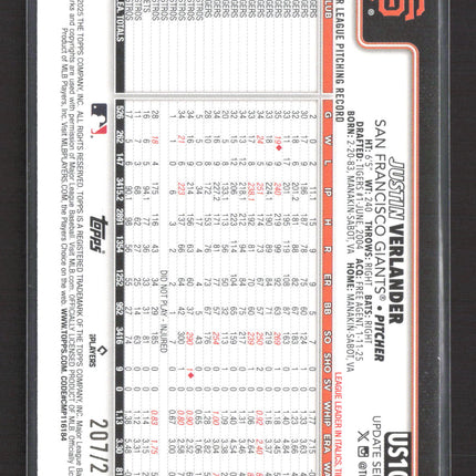 2025 Topps Update Series Justin Verlander #US100 Purple /250