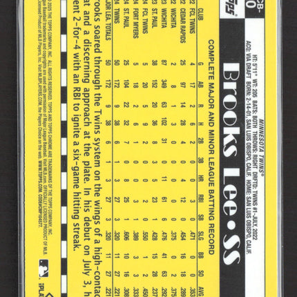 2024 Topps Chrome 1989 Topps Baseball Brooks Lee #90CB-20