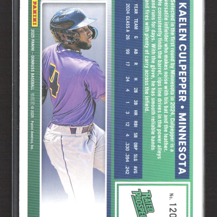 2025 Panini Donruss Baseball Kaelen Culpepper #120 Red Rated Prospect /250