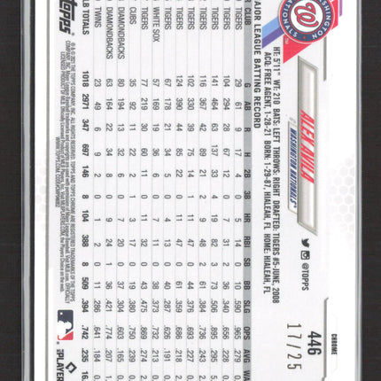 2021 Topps Chrome Sapphire Edition Alex Avila #446 Orange /25