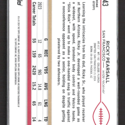 2024 Topps Chrome Ricky Pearsall #243 Aqua Mini-Diamond Refractor RC 70/199