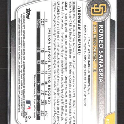 2024 Bowman Chrome Romeo Sanabria #BCP-3 reptilian Refractor