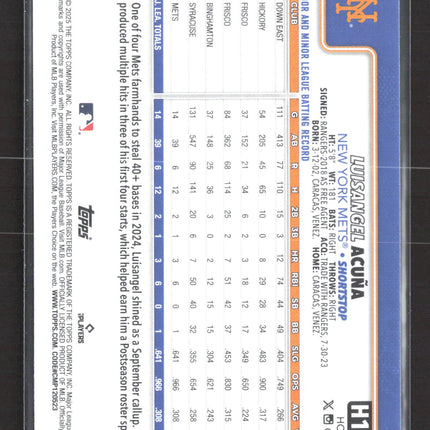 2025 Topps Holiday Luisangel Acuna #H113 RC