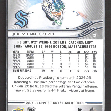 2026 Upper Deck Extended Series Deluxe Joey Daccord #608 087/250